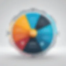 Understanding 360 Degree Feedback Introduction