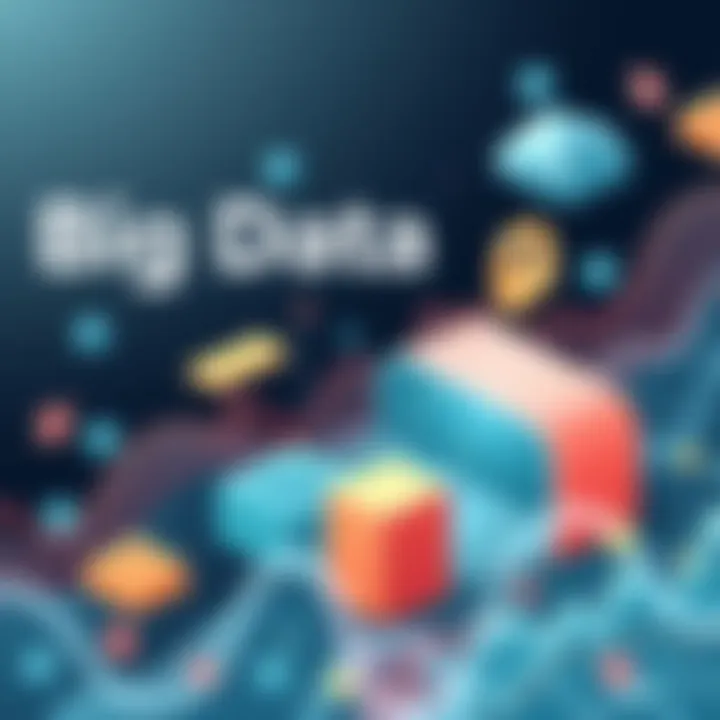 Infographic on big data usage in contemporary business