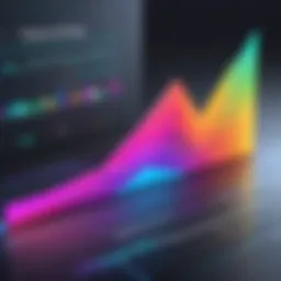 Graph illustrating bounce rate trends over time