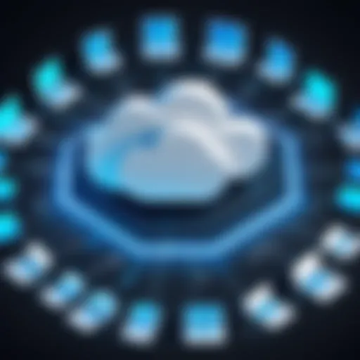 Visual representation of Cloud Service Providers