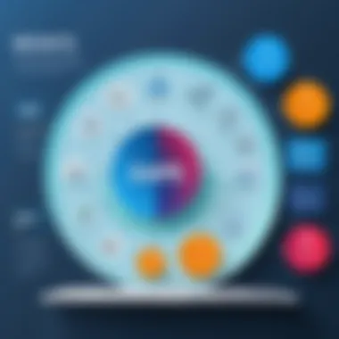Benefits of EAPs for Organizations Visual representation of the benefits EAPs offer to organizations