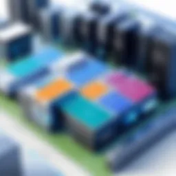 Overview of IBM ERP architecture