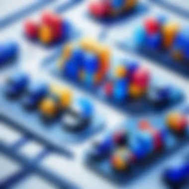 Challenges in Information Supply Chain Management Challenges faced in information supply chain management