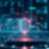 Abstract representation of AST security frameworks