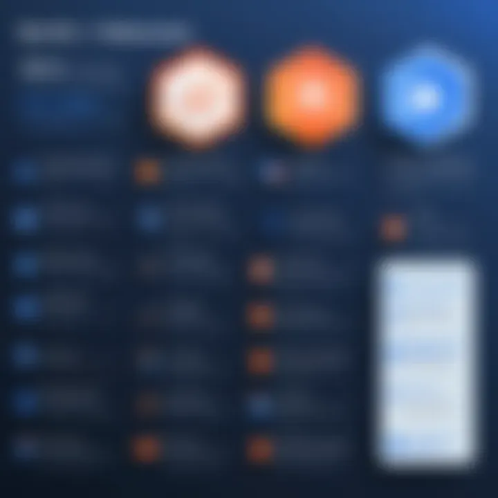 Infographic on benefits of using Malwarebytes for cybersecurity
