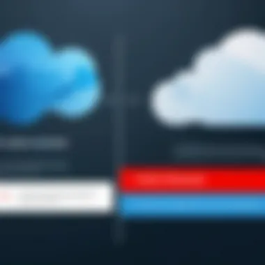 Comparative Analysis of Deployment Options Chart comparing cloud vs on-premise deployment options