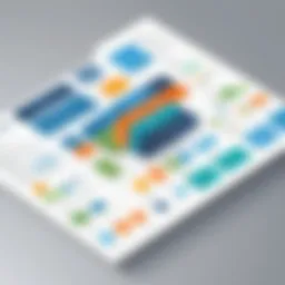 Diagram illustrating Qlik Sense ETL architecture