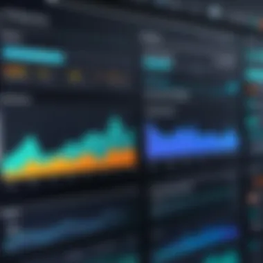 Sales Performance Analytics A digital dashboard displaying sales performance metrics and analytics