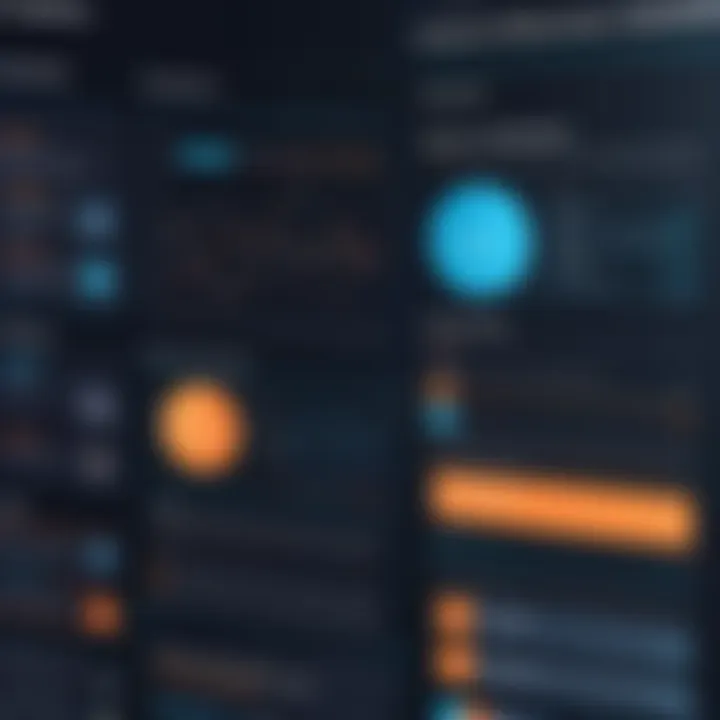Metrics for evaluating enablement effectiveness