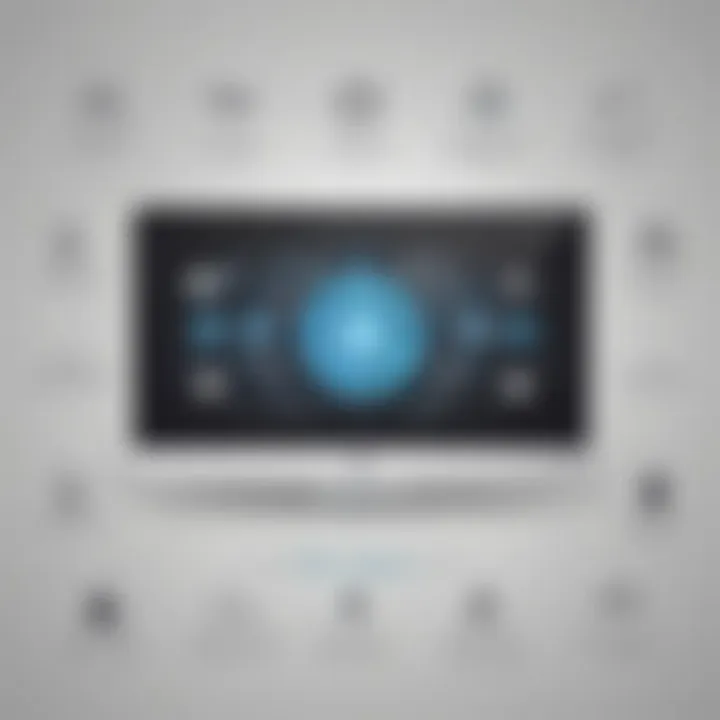 Unlocking the Potential of B2B Social Media Companies Introduction