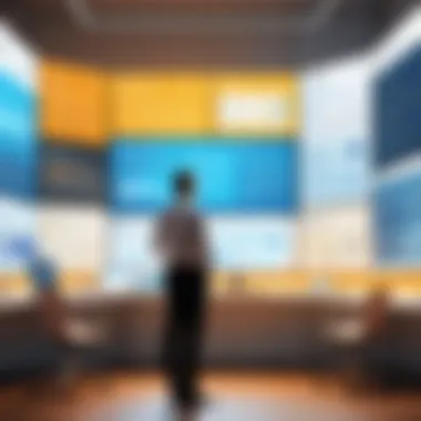 Strategic Agile Insights Integration Agile Insights Implementation