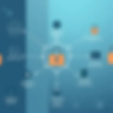 Diagram illustrating security protocols implemented in Zoho Vault to safeguard data