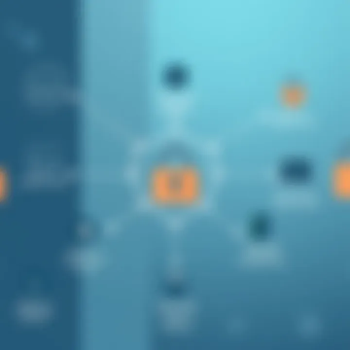 Diagram illustrating security protocols implemented in Zoho Vault to safeguard data