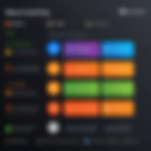 Visual representation of ZoomInfo licensing tiers