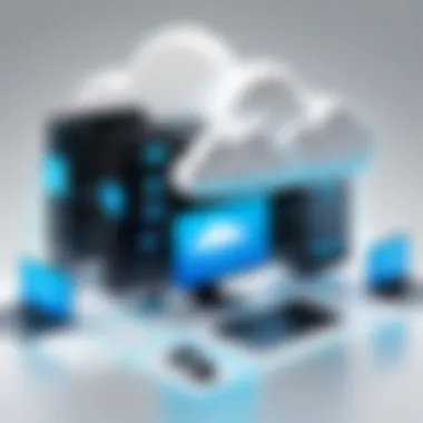 Best Practices for Cloud Configurations Cloud configuration best practices diagram
